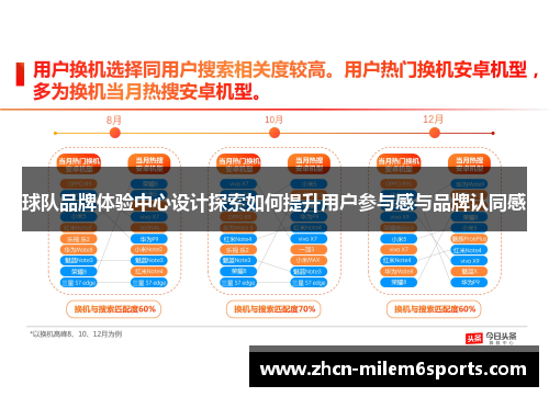 球队品牌体验中心设计探索如何提升用户参与感与品牌认同感