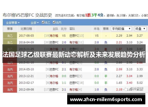 法国足球乙级联赛最新动态解析及未来发展趋势分析