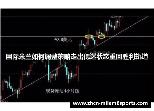 国际米兰如何调整策略走出低迷状态重回胜利轨道