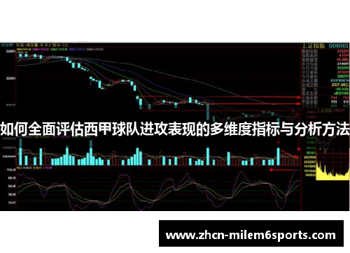 如何全面评估西甲球队进攻表现的多维度指标与分析方法