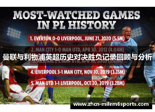 曼联与利物浦英超历史对决胜负记录回顾与分析