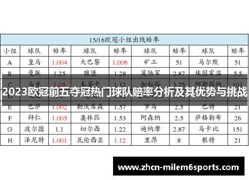2023欧冠前五夺冠热门球队赔率分析及其优势与挑战