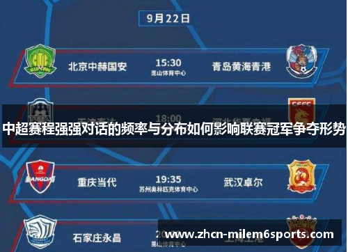 中超赛程强强对话的频率与分布如何影响联赛冠军争夺形势
