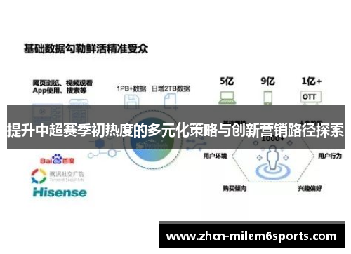 提升中超赛季初热度的多元化策略与创新营销路径探索