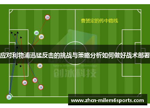 应对利物浦迅猛反击的挑战与策略分析如何做好战术部署