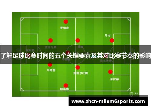 了解足球比赛时间的五个关键要素及其对比赛节奏的影响