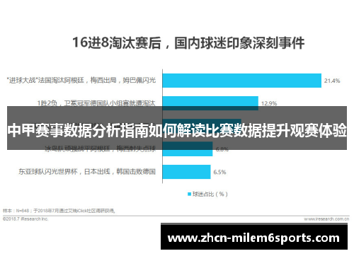 中甲赛事数据分析指南如何解读比赛数据提升观赛体验