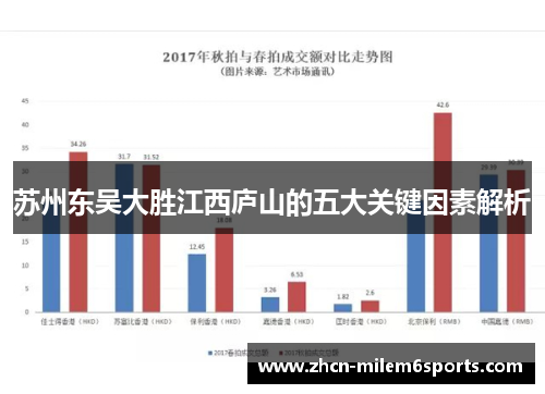 苏州东吴大胜江西庐山的五大关键因素解析