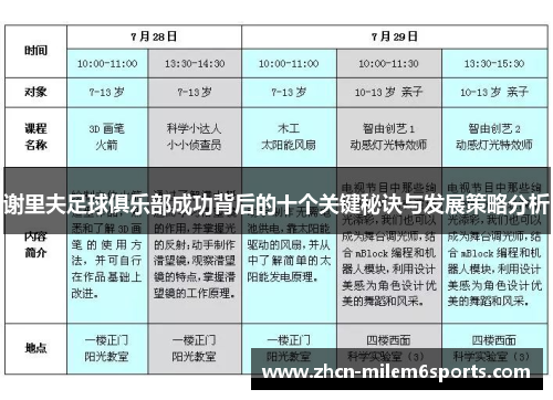 谢里夫足球俱乐部成功背后的十个关键秘诀与发展策略分析